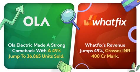 Ola Bounces Back, Whatflix's Surge, Happy Diwali!