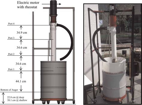 Image result for Flow Rate of Solids