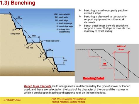 Mining Design 的图像结果