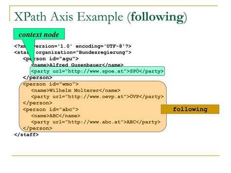 Image result for XPath Exercise