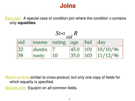 Image result for Relational Databases Concepts