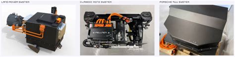 Image result for Felton EV Conversion Kit