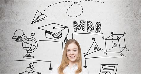 Image result for Graduate Degree Programs