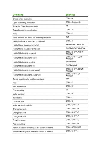Image result for Guide to Using Microsoft Publisher