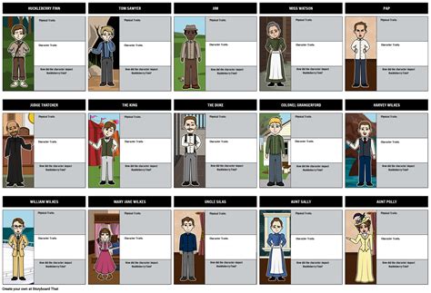 Huckleberry Finn Character Map: Storyboard That Lesson Plan