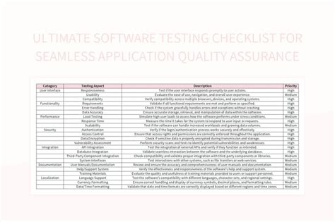 Image result for Software Testing Template Excel