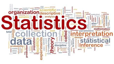 Image result for What Are Statistics