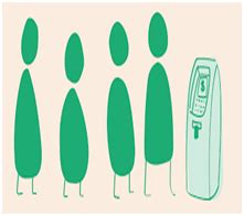 Image result for Queuing Theory Applications