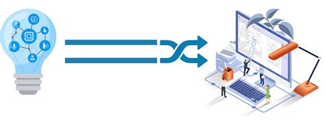 Image result for Software Engineering Machine Learning