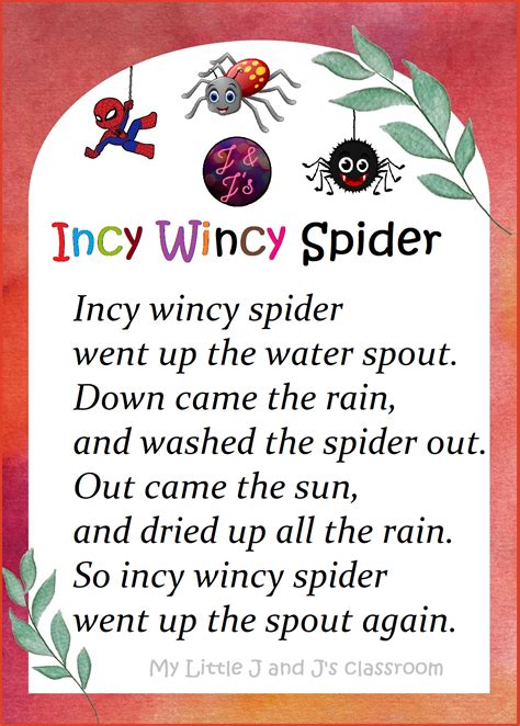 Incy Wincy Spider- Nursery rhyme for kids | Rhymes for kids, Kids ...
