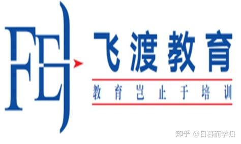 2023武汉英语培训机构排名榜，武汉英语培训机构前十名哪家好？ - 知乎