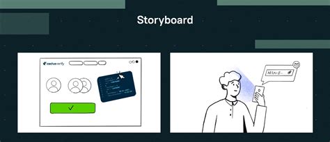 Image result for SaaS Explainer Video