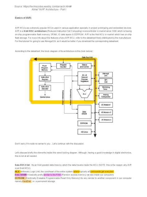 Image result for AVR Microcontroller Elements