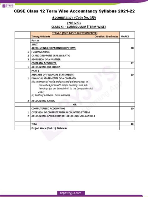 CBSE Class 12 Accountancy Syllabus 的图像结果