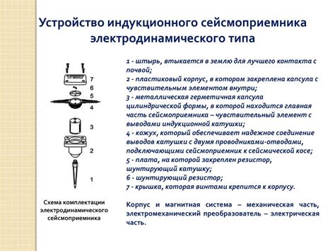 Сейсмоприемники для наземной и морской сейсморазведки: устройство ...