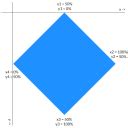 Image result for Clip Path Polygon CSS