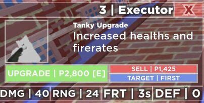 Image result for Level 8 Executor