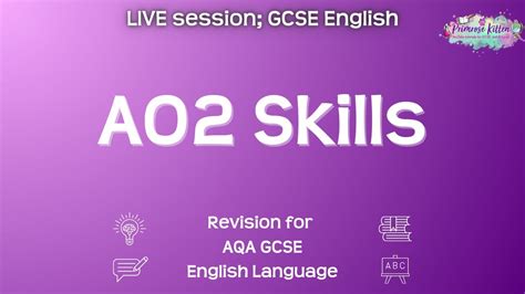 Image result for English Language AO2