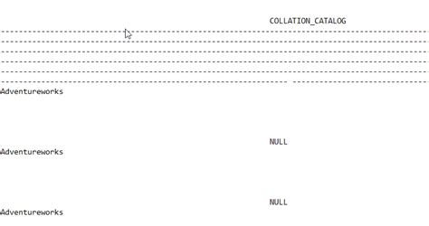 Image result for SQL Command Line Format
