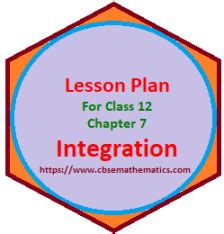 Image result for Learning Objectives Integration Class XII