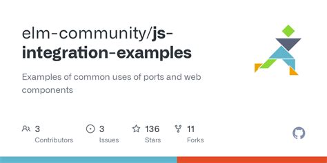 Image result for Embedded JS Example