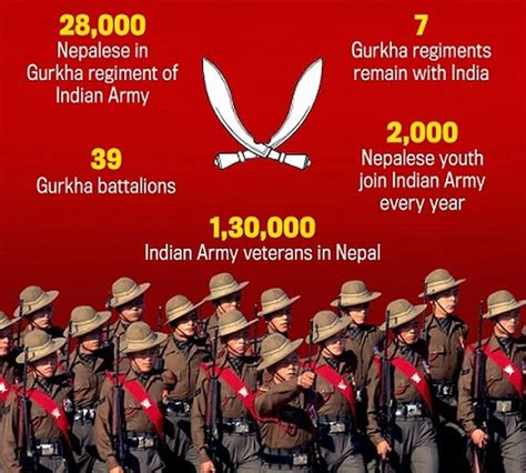 29 AUGUST 2022 DAILY CURRENT AFFAIRS | UPSC CDS CAPF AFCAT NDA SSB