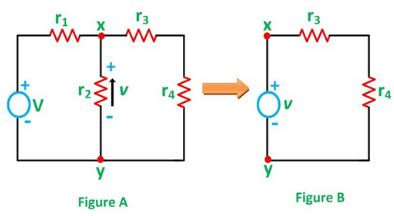 Image result for Substitution Theorem Example