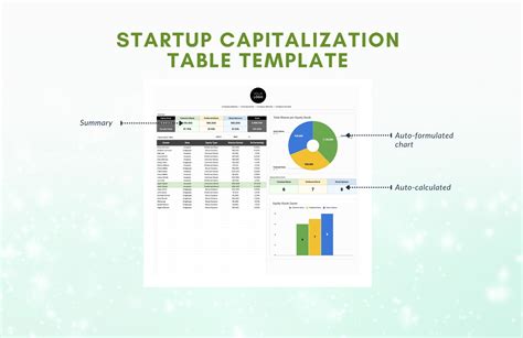 Rezultat imagine pentru Capitalization Table