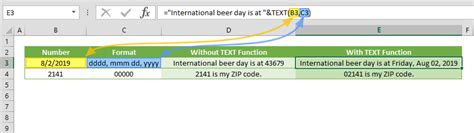 Image result for Text Function