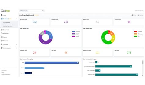 Image result for CAD File Document Control Software