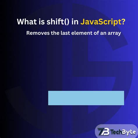 Image result for JavaScript Shift