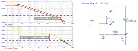 Image result for Open Loop Voltage Control