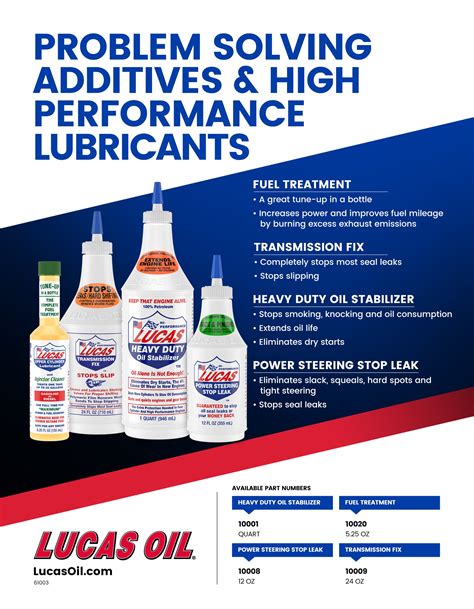 Transmission Fix – Lucas Oil Products, Inc. – Keep That Engine Alive!