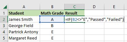 Image result for IF Function Excel Not Equal To