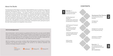 Ahmedabad - Development Plan 2041 | CEPT - Portfolio