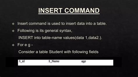 Image result for Functions Ppt Background SQL