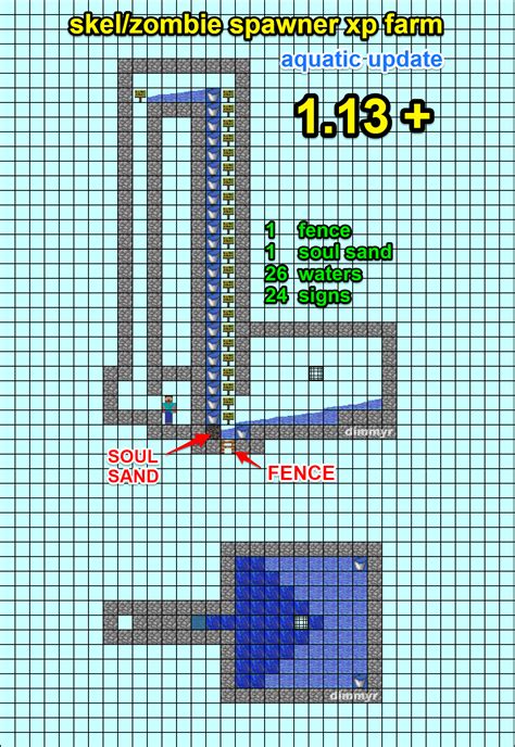 Image result for Mob Farm Design