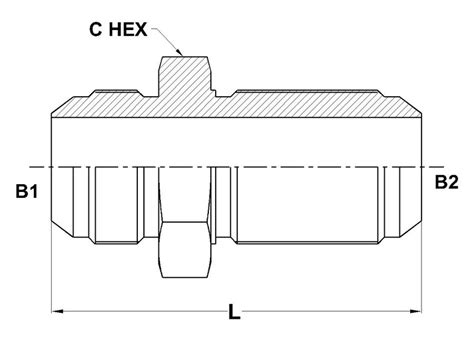Category Type | Hydromatik - Connections Par Excellence