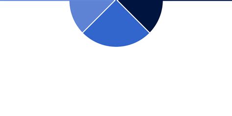 Leeds Equity Partners | About Us