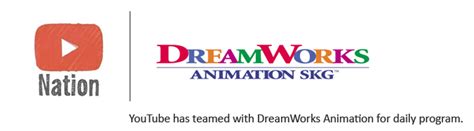 AnimationSutra