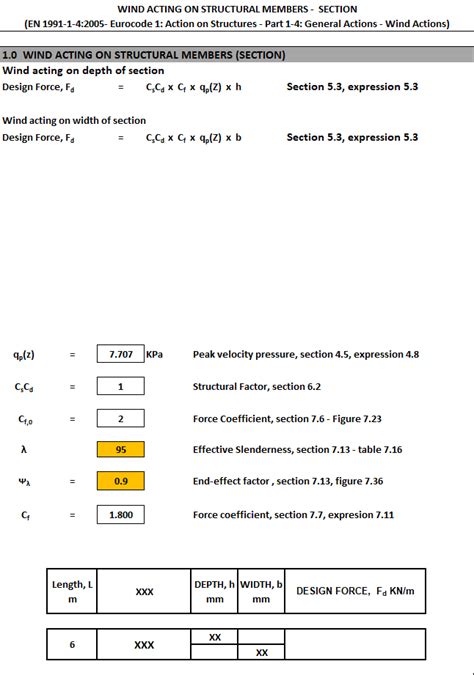 Image result for Wind Load On Structures Eurocode