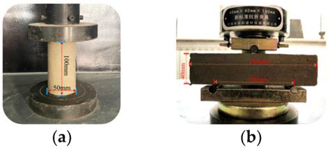 Study on Mechanical Properties and Micro Characterization of Fibre ...