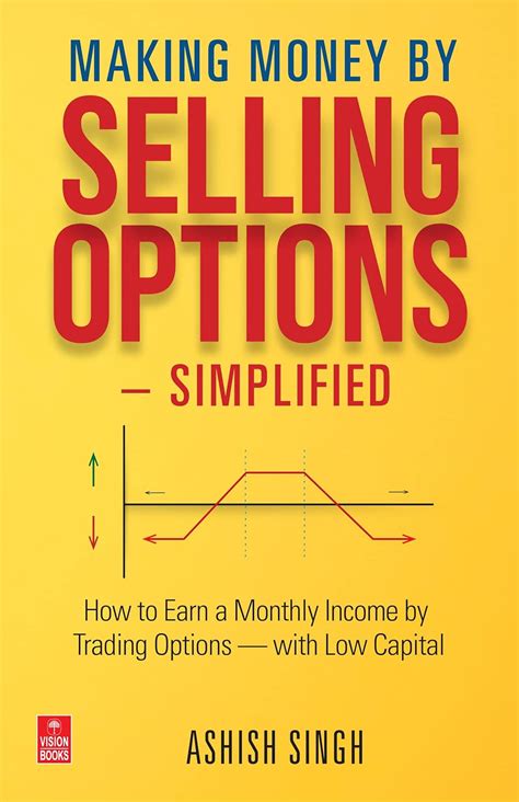 Making Money by Selling Options — Simplified eBook : Singh, Ashish ...