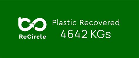 Kiro X ReCircle | Together, we will make a difference