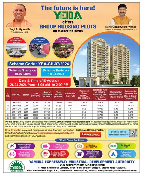 YEIDA Plot 的图像结果