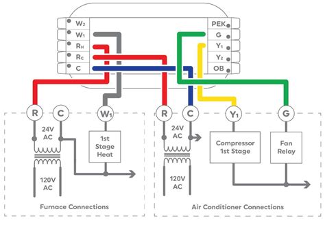 Image result for Thermostat Wiring Color Code Chart