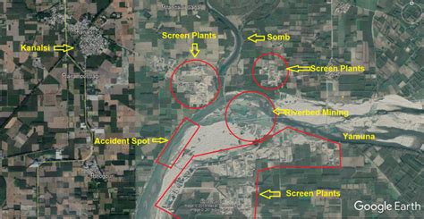 3 Kids Drowned to Death in a DAY In Illegal Sand Mining Pits – SANDRP