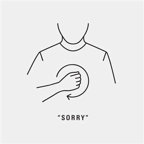 Image result for Sorry Sign Language