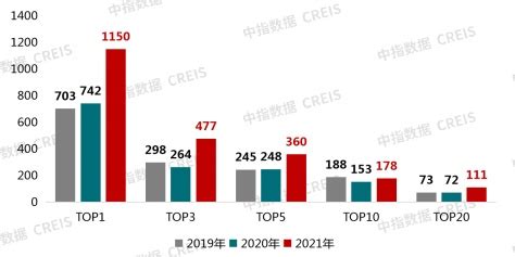 杭州新楼盘_杭州新房交易_杭州买房_杭州房产网(绿城置换官网))