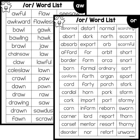 /or/ Teacher Word Lists - Top Teacher